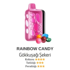Vozol Rave 40000 - Rainbow Candy
